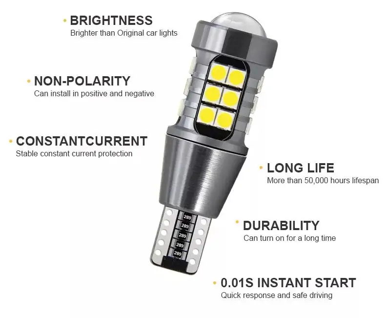 Universal New Bright Auto Led Bulb Car Bulb 27smd 3030 For Car 12v White Brake 560lms Led Canbus