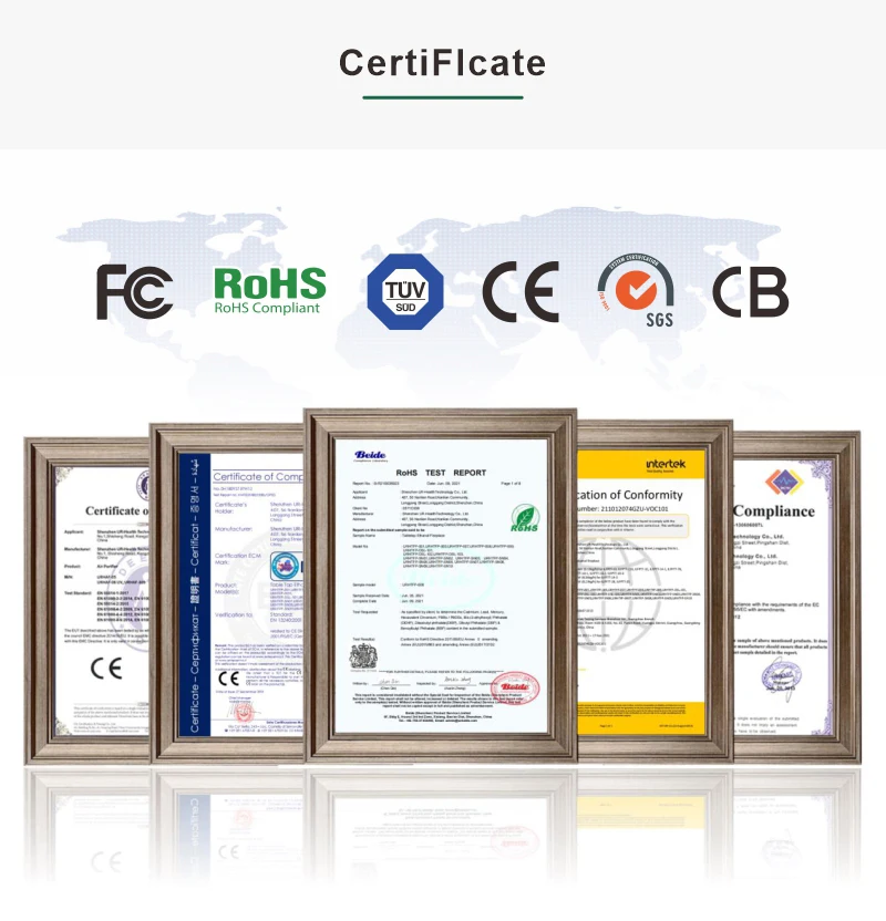 Extended company profile