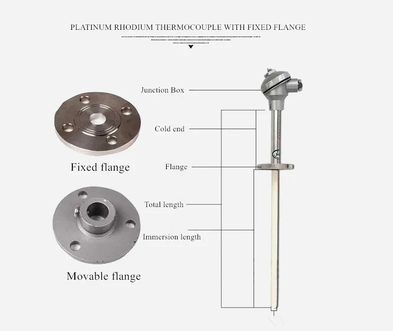 Platin-Rhodium-Thermoelement