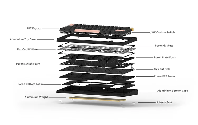 Custom CNC Mechaning Keyboard Kit 65 Keys Aluminium Case Wireless Dual ...