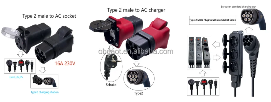 Type 2 connector EV charging adapter for energy vehicle charging ev charger Motorized scooter and recreational vehicles manufacture