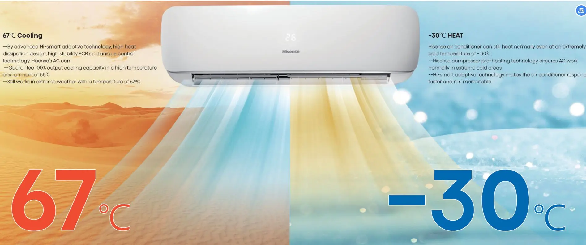 R32/r410 12000btu Air Conditioner Smart Air Conditioner Split Inverter