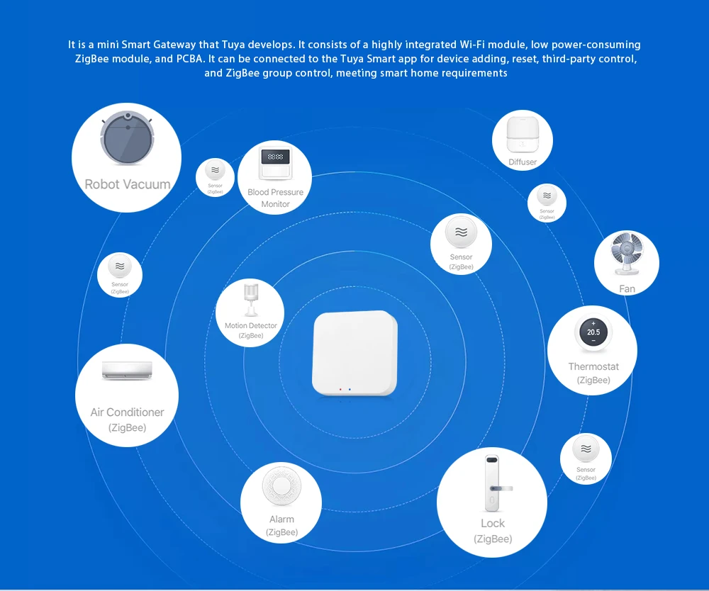 Smart Zigbee Circuit Breaker 2p Automatic Switch Overload Shortcircuit