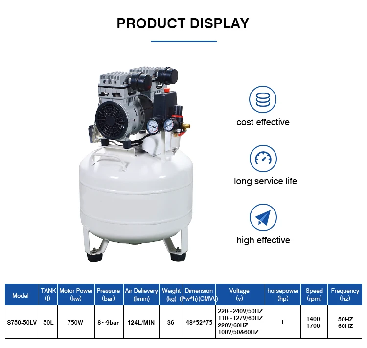 Hospital Professional Equipment 50l 750w Mini Quiet Oil Free Dental ...