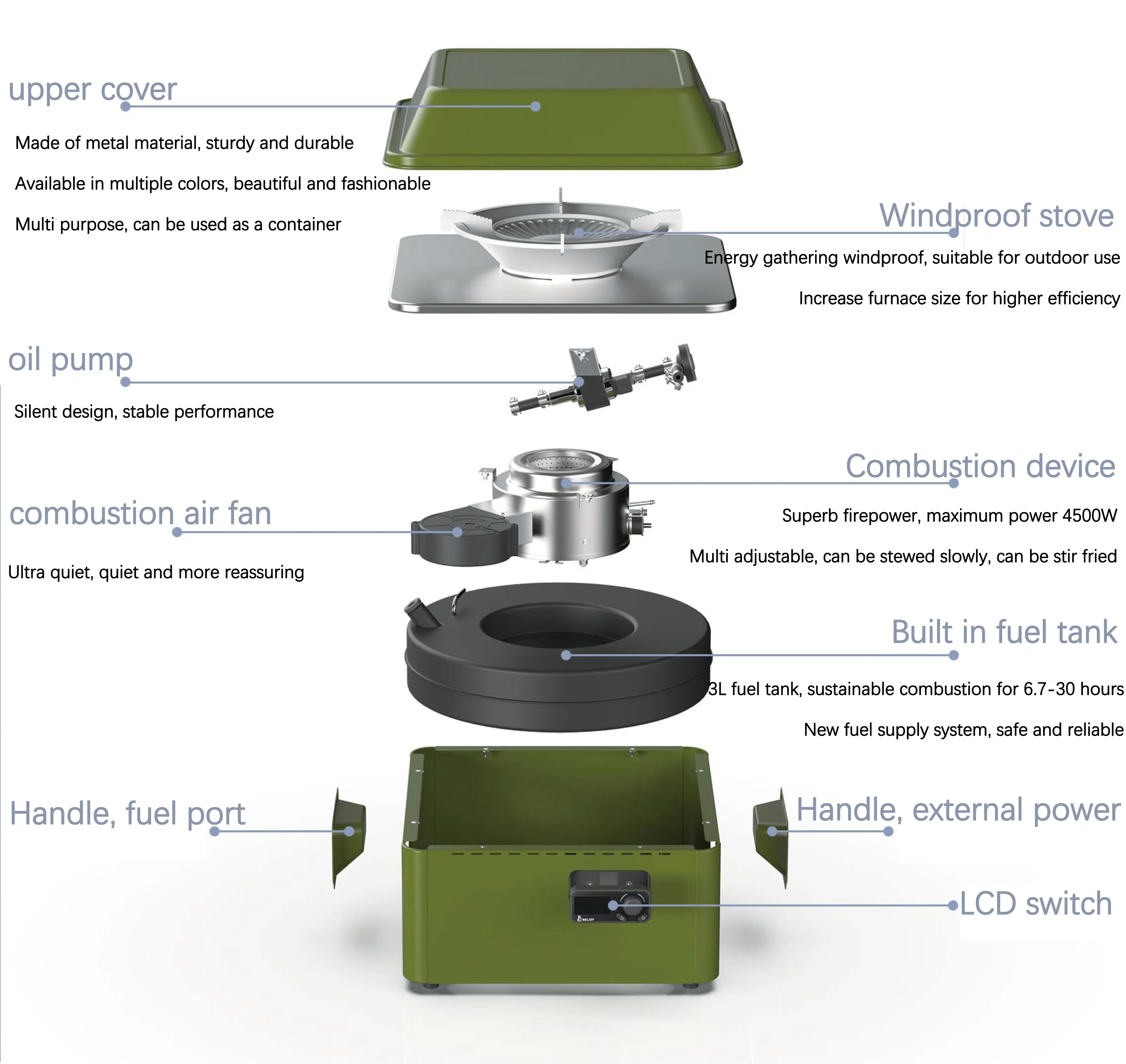 JP 4.5KW DC12V Diesel Portable Fuel Stove Outdoor 3L Stove for Truck Camper Portable Car Caravan RV diesel Stove  