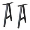 A Type