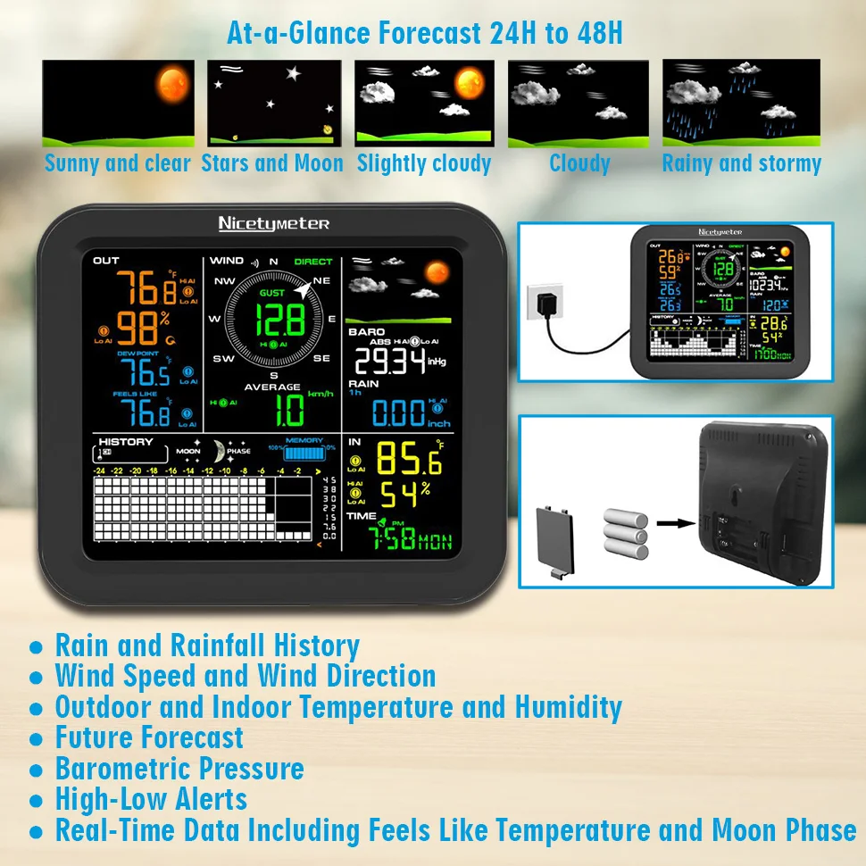 Nicetymeter Wireless Weather Station - 10Large Display Indoor Outdoor –