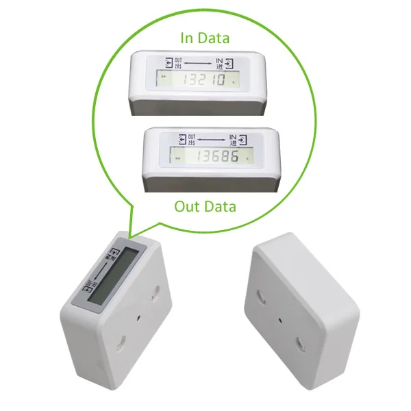 Highlight HPC005 Automatic Retail Traffic Door Counting Device Electronic People Counter Sensor Infrared People Counting System