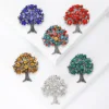 Red/Blue/Green/Yellow/White/Colorful
