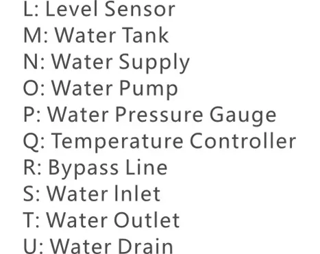 Air Cooling Chiller, 50ton-100ton, Plastic - detail 12