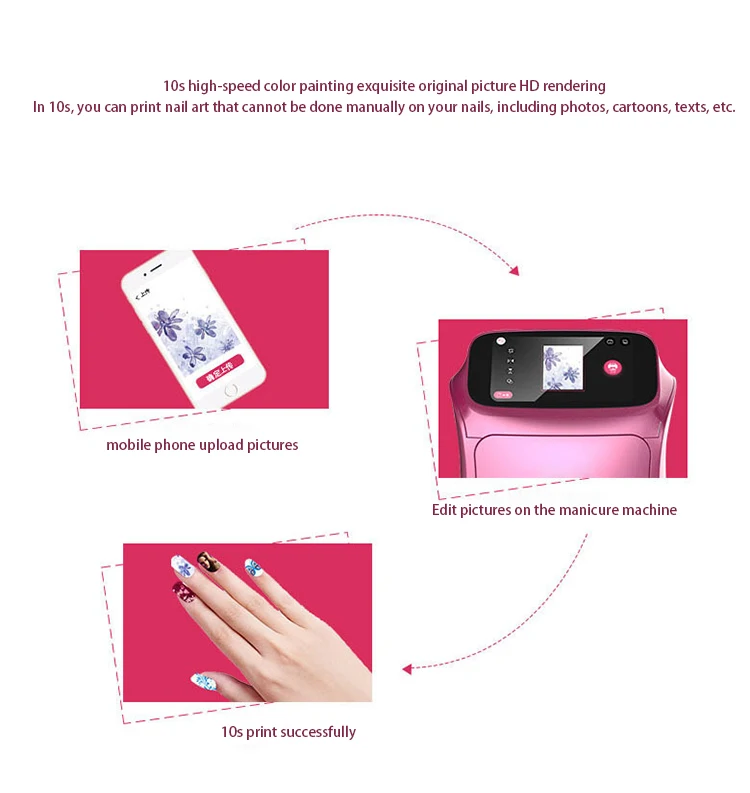 Latest Digital Finger LED Light Printing Nails Machine Finger Printing Machine With Printing With Colorful Pattern