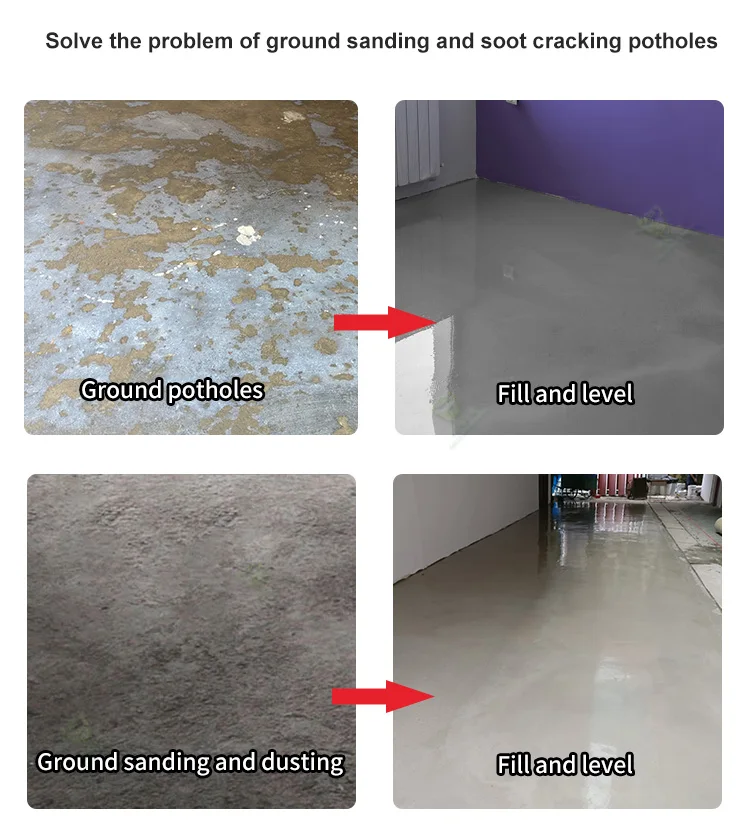 High Quality Commercial Selflevel Cement In Low Cost Buy Self
