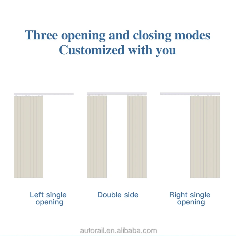 Newest Design Silent Electric Vertical Blind Track Vertical Blinds