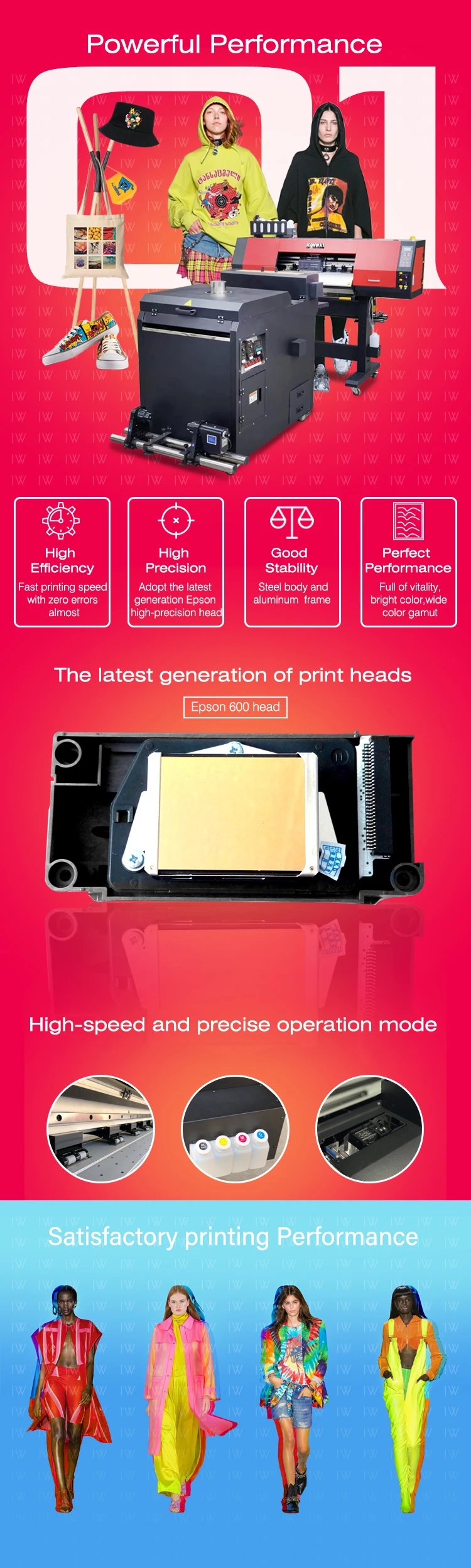 Fast Feedback Printer Positive Feedback 2024 Best Cmyk Impresora Dtf Printer - Buy Positive ...