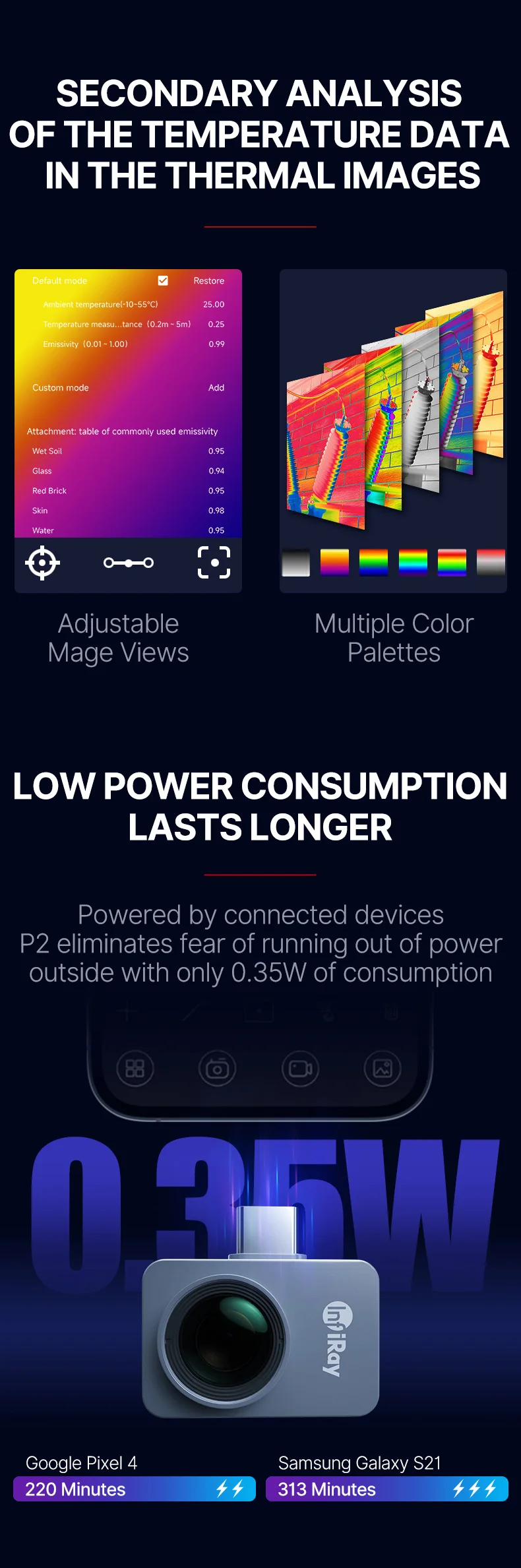 Infiray P2 Pro เครื่องตรวจจับความร้อนขนาดเล็ก,มัลติฟังก์ชันอินฟาเรดความ ...