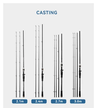 CHEERY Two Tip Telescopic Carbon Fast Action EVA Handle Lake Fishing Rod HM 2.1M-3M Casting & Spinning – Rod – view 5