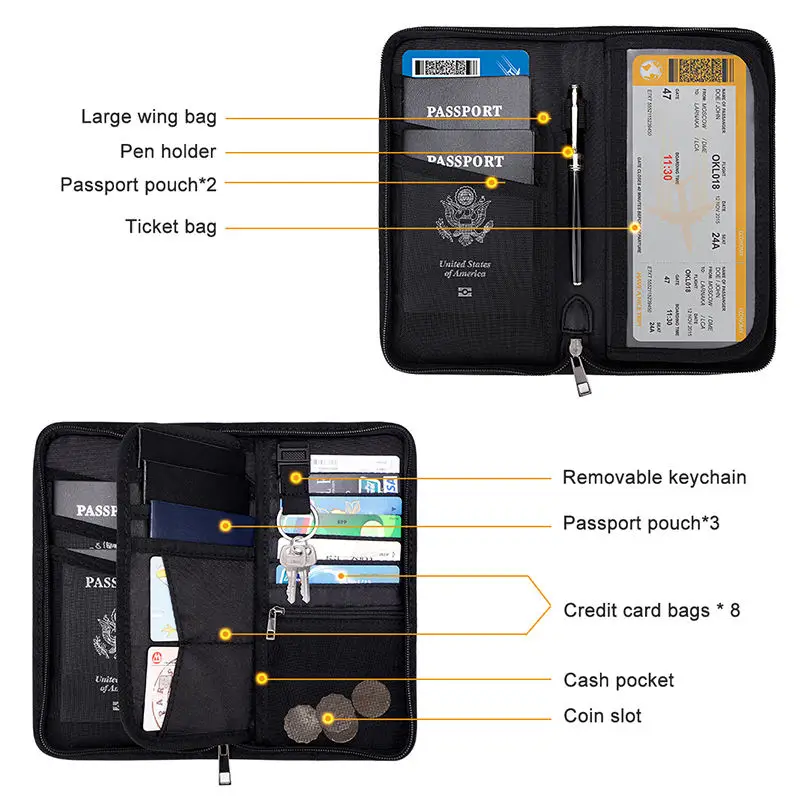 YIHUAXING Multiple Layers Water and Fire Resistant Passport Holder Passport Bag WIth Zipper