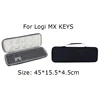 Pour les touches MX