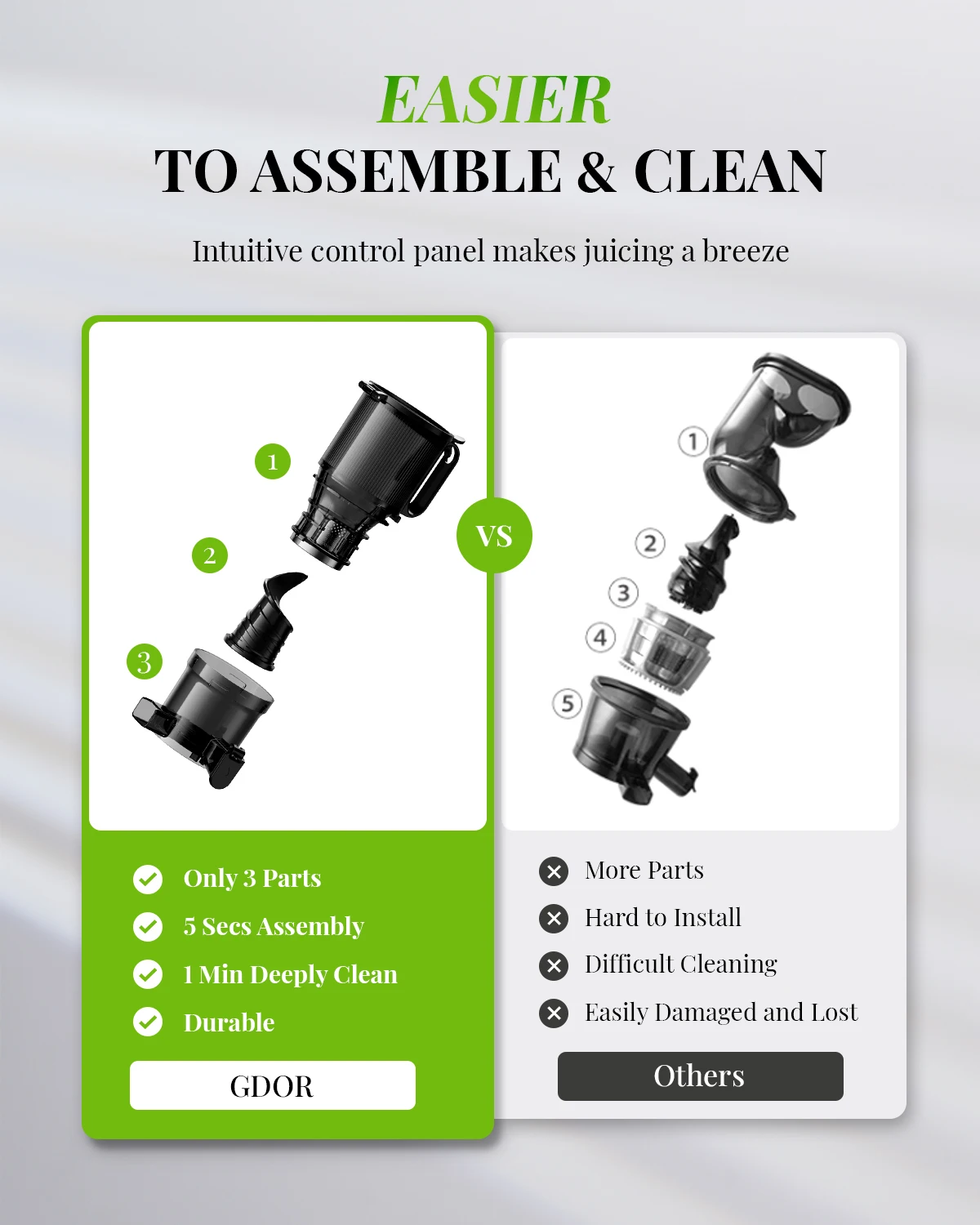 Masticating Slow Juicer High Yield Cold Press Juice Extractor Nutrient Juicer Machine Electric