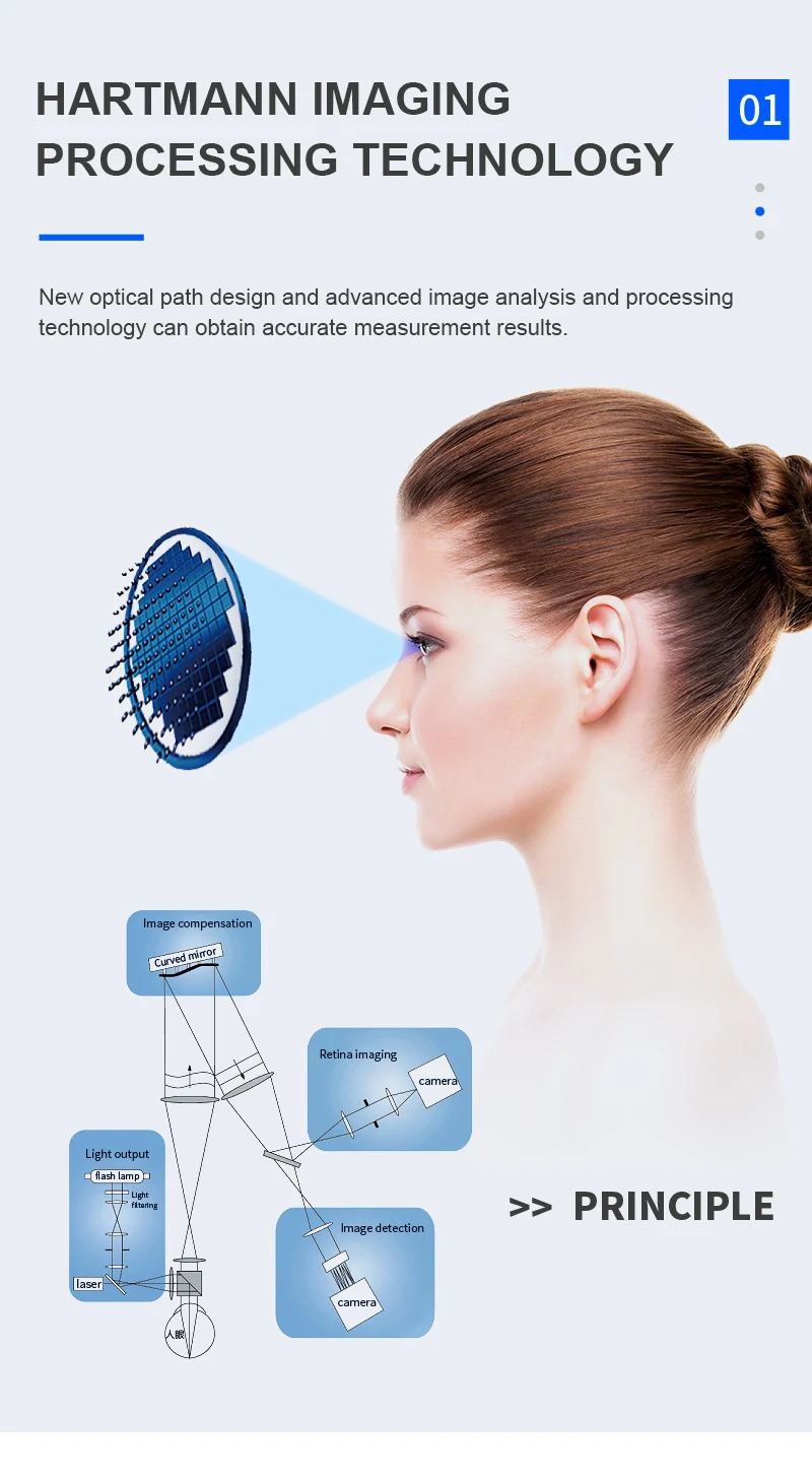 Optical Equipment Cheap Price Ophthalmic Machine Eye Test Digital Ophthalmology Auto Refractometer With Best Price