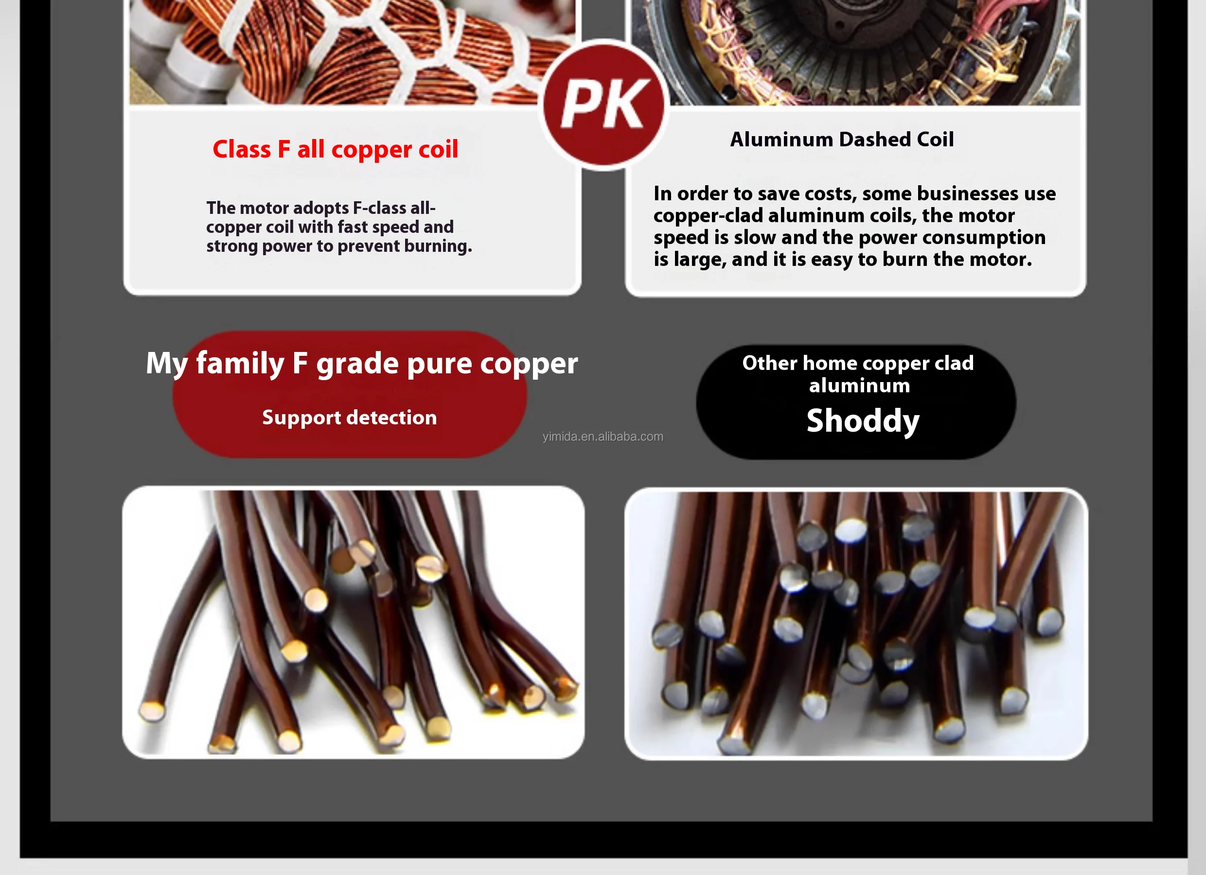 Electric Oven Fan, KL-750w/1400r/min, Metal - detail 10
