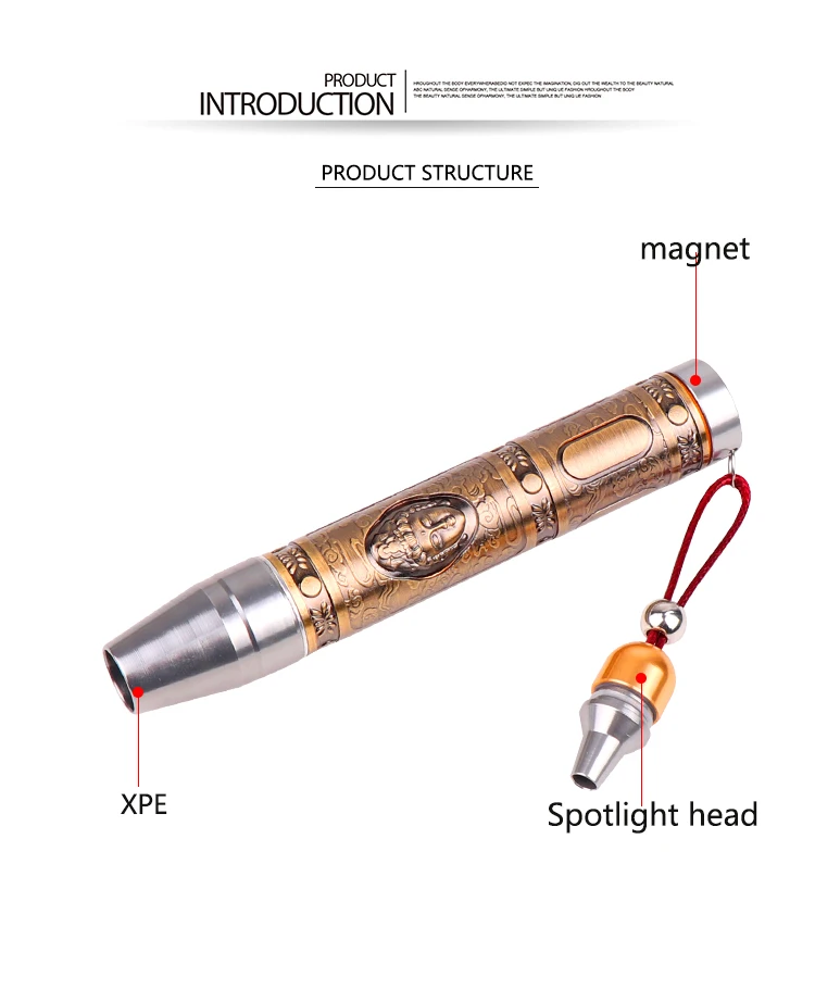 Ultraviolet 365nm UV Detector Light Flashlight Portable Money Detect Torch XPE Currency Detector for Jade Jewelry Identification