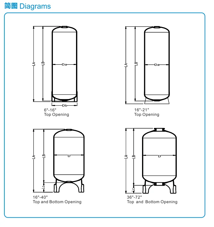 Pressure Vessel Automatic Water Softener Frp Cylindrical Storage 1054 ...