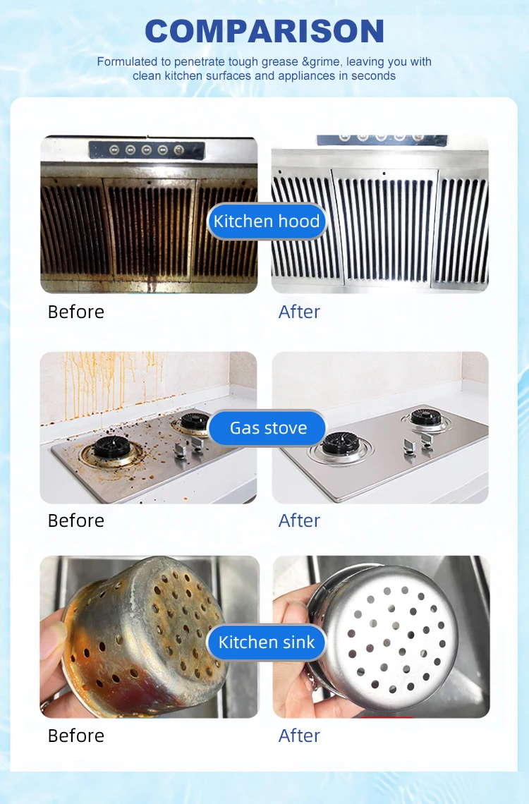 Oven Degreaser Spray Tough Oil Stains Remover Hood Cleaning Spray