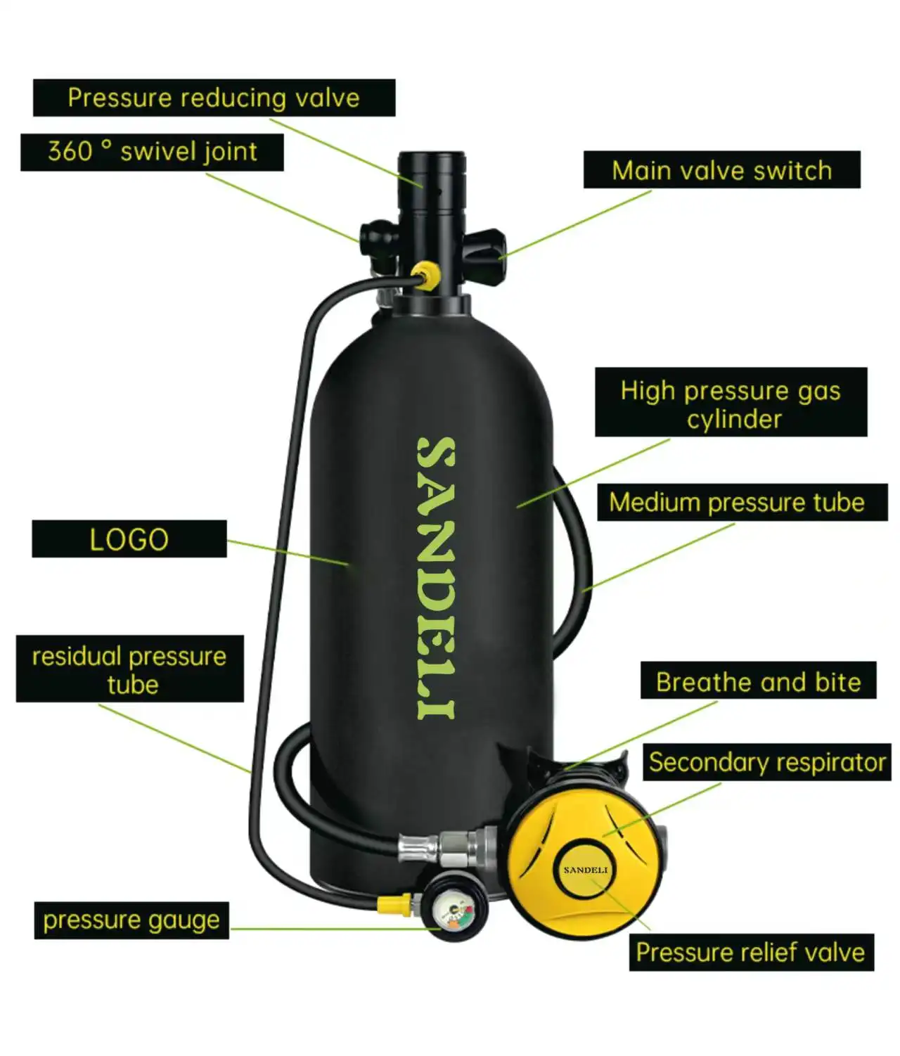 Best Selling 2l Spare Portable Air Oxygen Cylinder Small Mini Diving ...