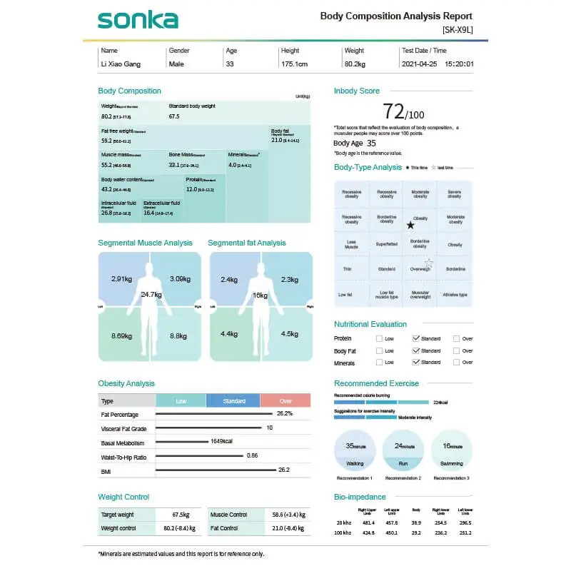 product sonka best dexa scan body resonance bodecoder human biochemistry body composition analyzer for health-68