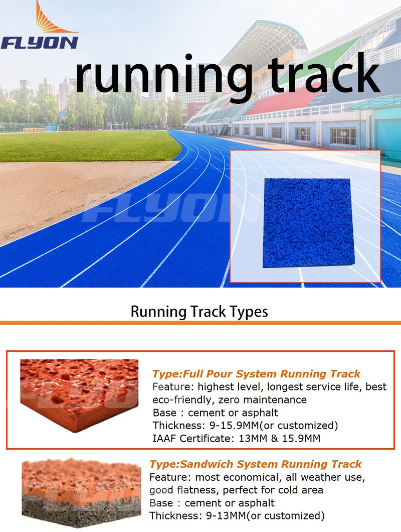 Eco-friendly Prefabricated Running Track - IAAF Certified