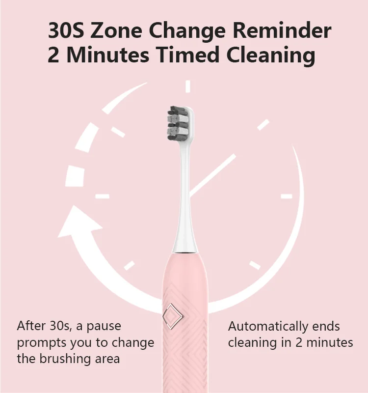 Rechargeable Whitening Usb Motor Travel Rechargeable Sonic Electric Toothbrush Buy Best Travel