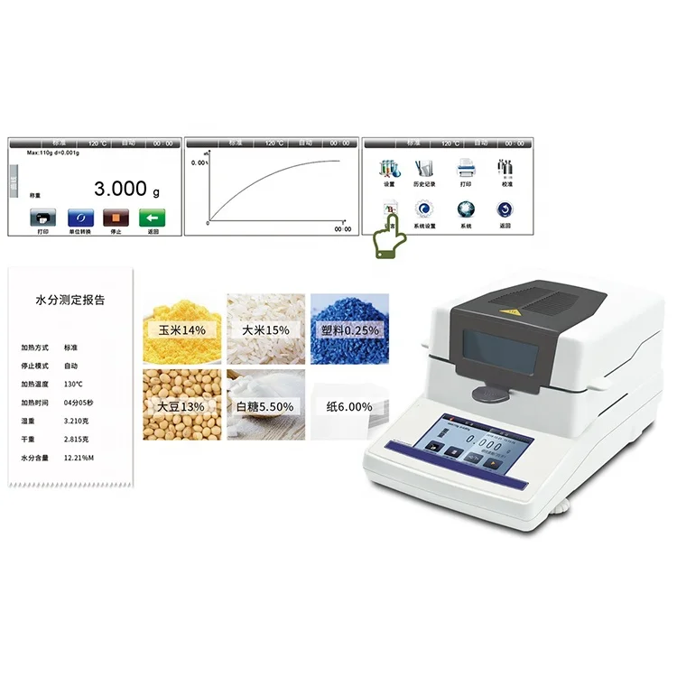 MT100MWT Halogen Moisture analyzer