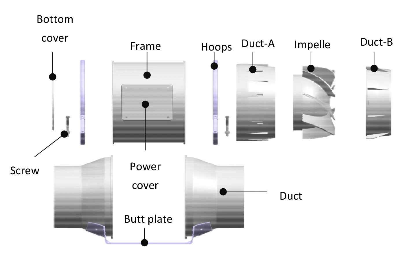 Inline Duct Fans, 830, CFM - detail 24
