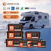 Global Warehouse Worry-Free Partnership
