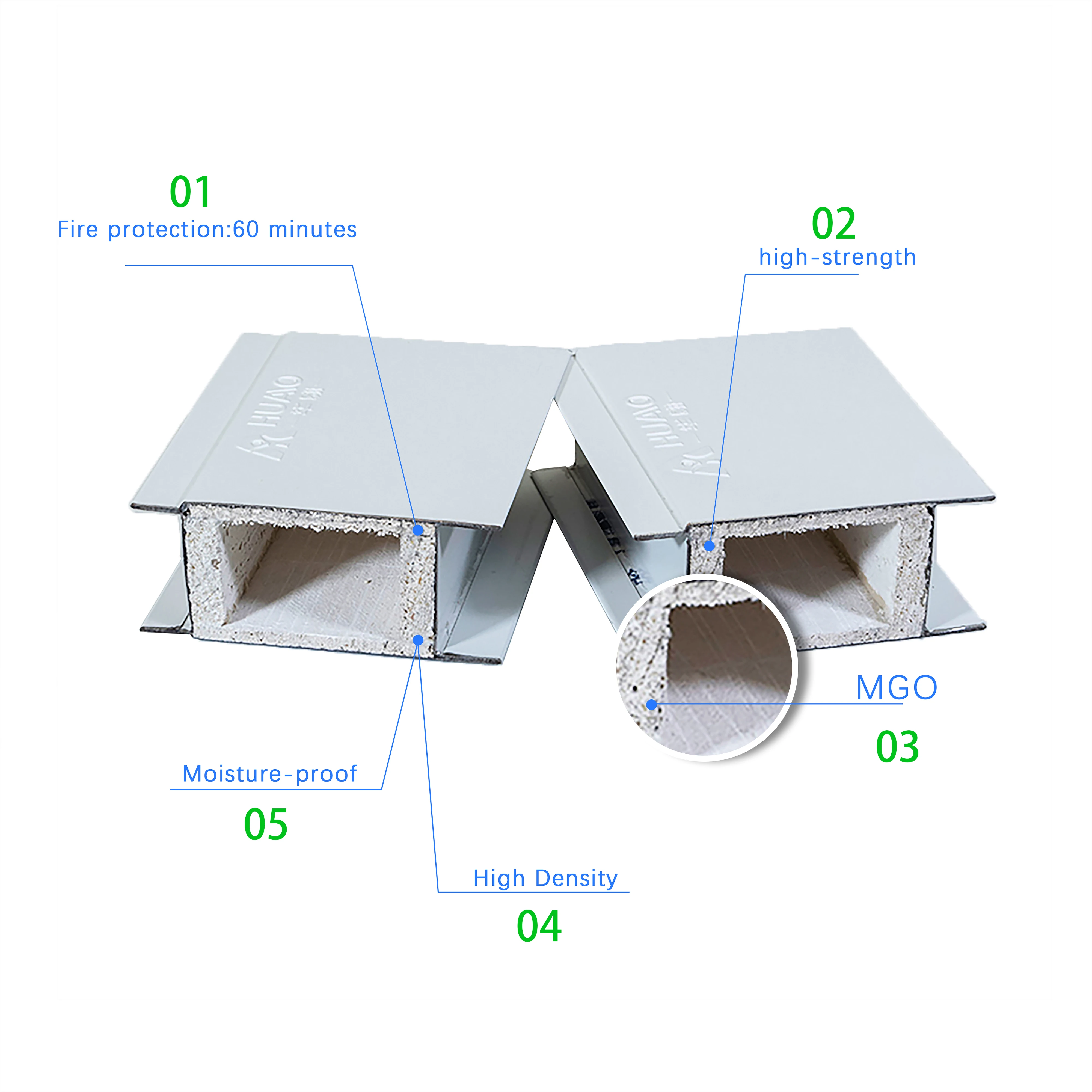 product ce standard good strength  thermal insulation clean room sandwich panel mgo sandwich panel wall-16
