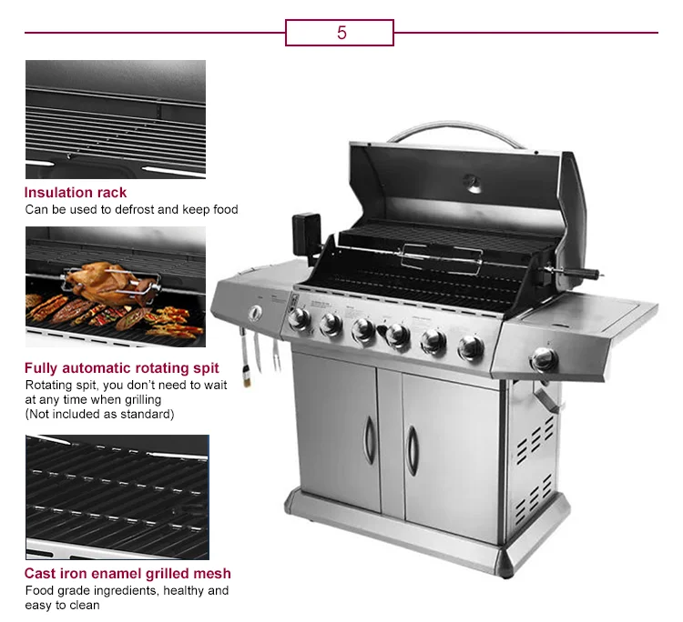 Household Commercial Outdoor Family Day Use 6 Burner+1 Side Burner Gas Grill with Cabinets Wheels Stainless Steel Gas BBQ Grill