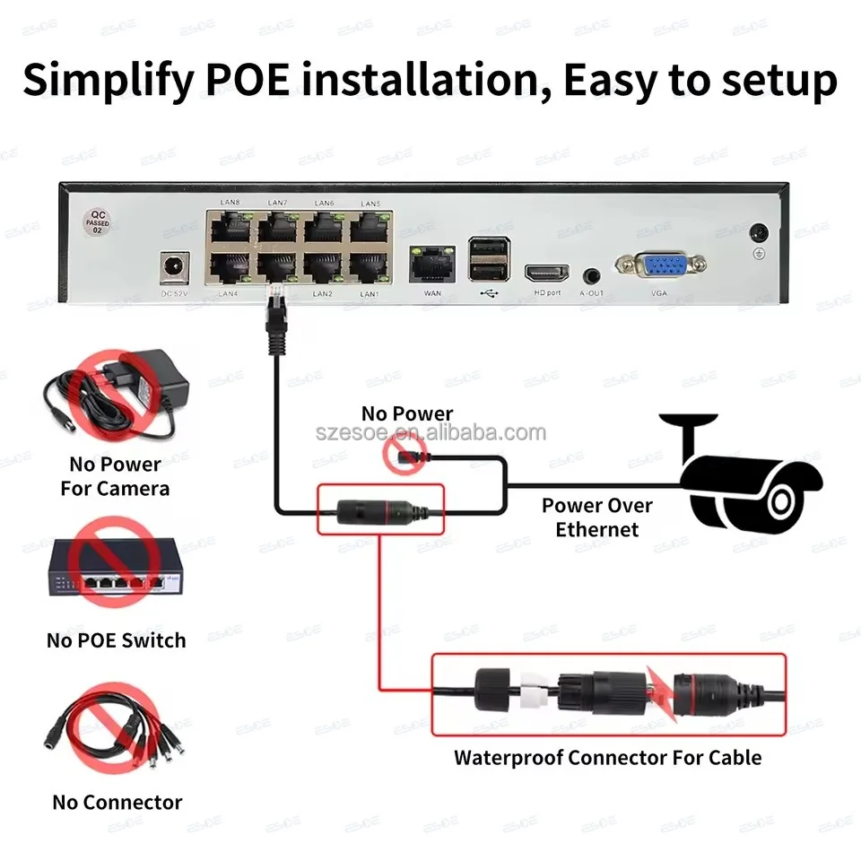 12-step production process from SMT to shipping with quality control