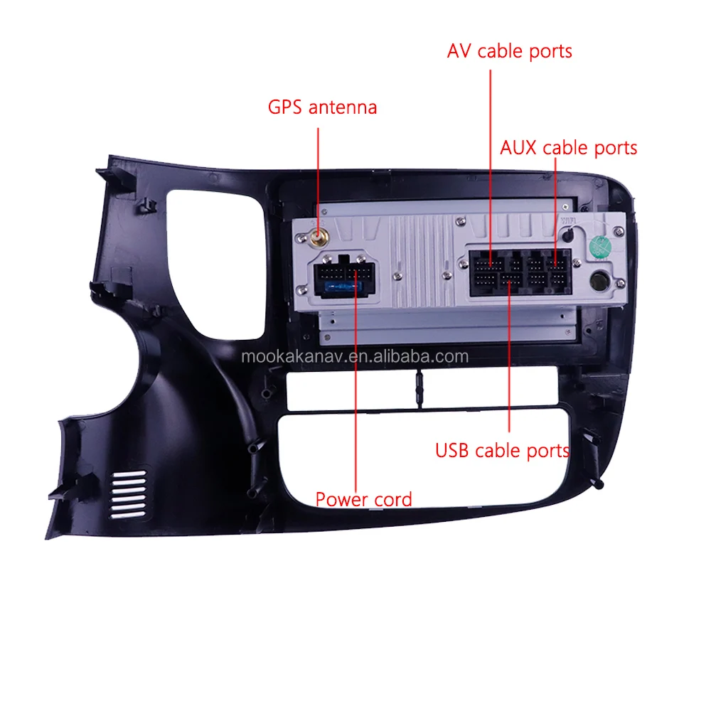 Gps Mobil Pemutar Dvd Radio Stereo 