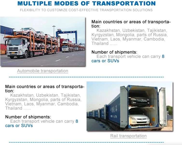 2024 Seagull 305KM New EV Car Small New Energy Vehicle by BYD details