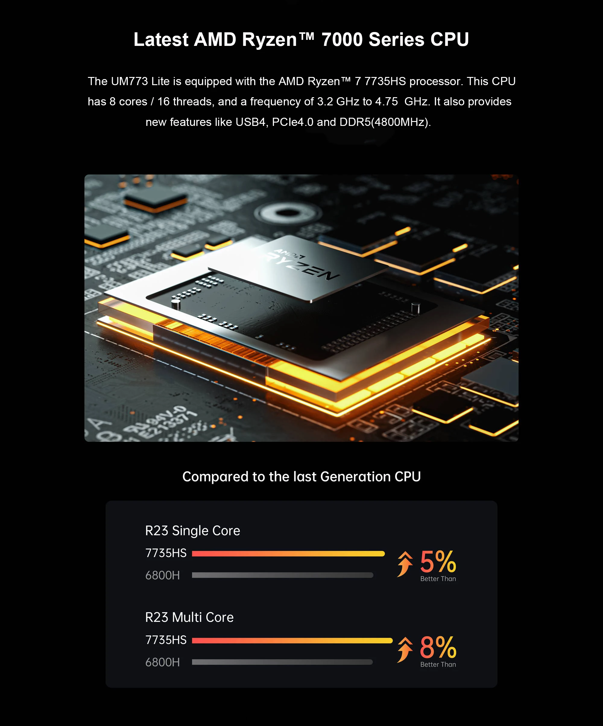 Minisforum Um790 Pro Gaming Mini Pc Amd Ry-zen 9 7940hs 2*ddr5 5600mhz ...