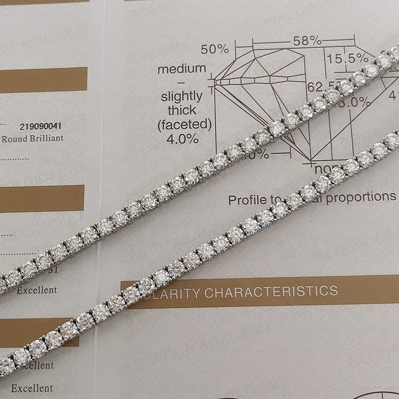 2mm moissanite tennis chain