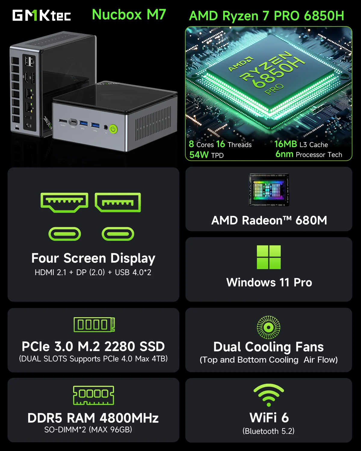 Gmktec M7 AMD R7 Pro 6850H Gaming Mini PC - 8-Core Power