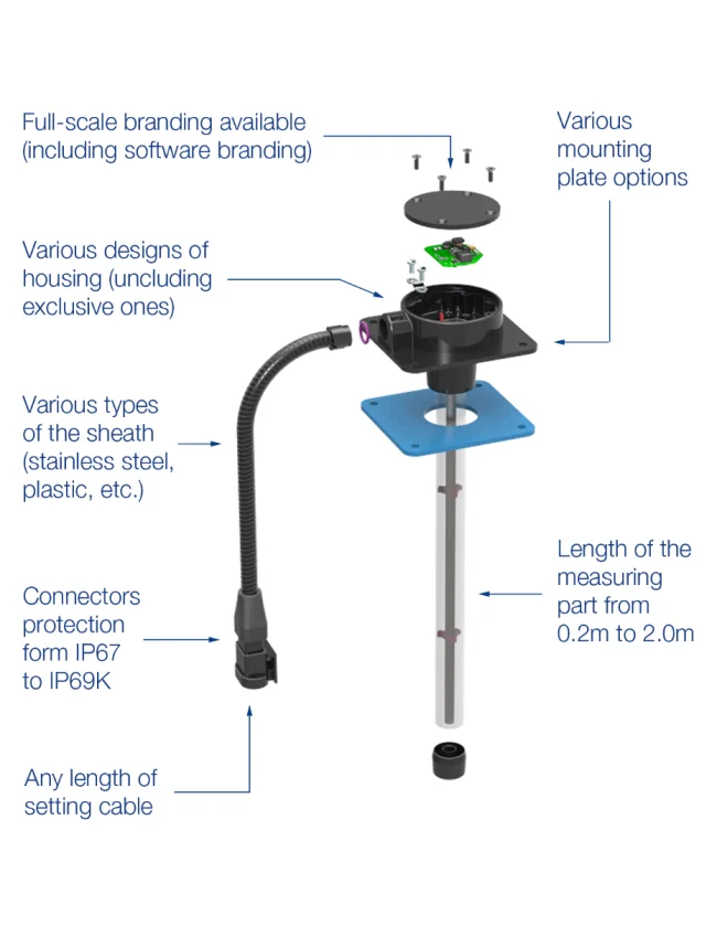 Diesel Fuel Tank Level Sensor Multiple Vehicle Tracking Device Gps Tracker Vehicle Fuel Monitoring