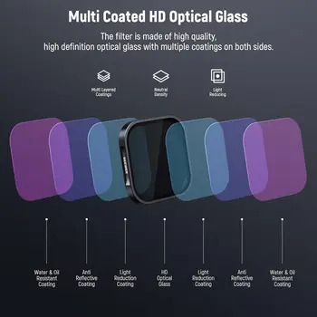 NEEWER ND/PL Filter Set Compatible with Insta360 ACE PRO, 4 Pack ND8/PL ND16/PL ND32/PL ND64/PL Action Camera Accessories CPL product image