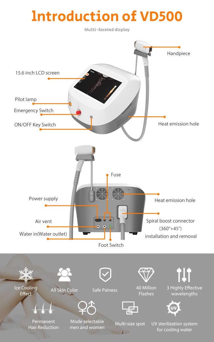 755Nm 808Nm 940nm 1064Nm