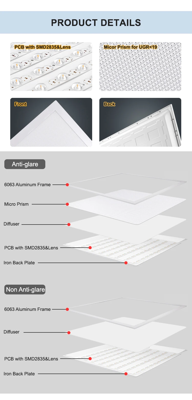 Square Ceiling Backlight LED Panel Light Ugr