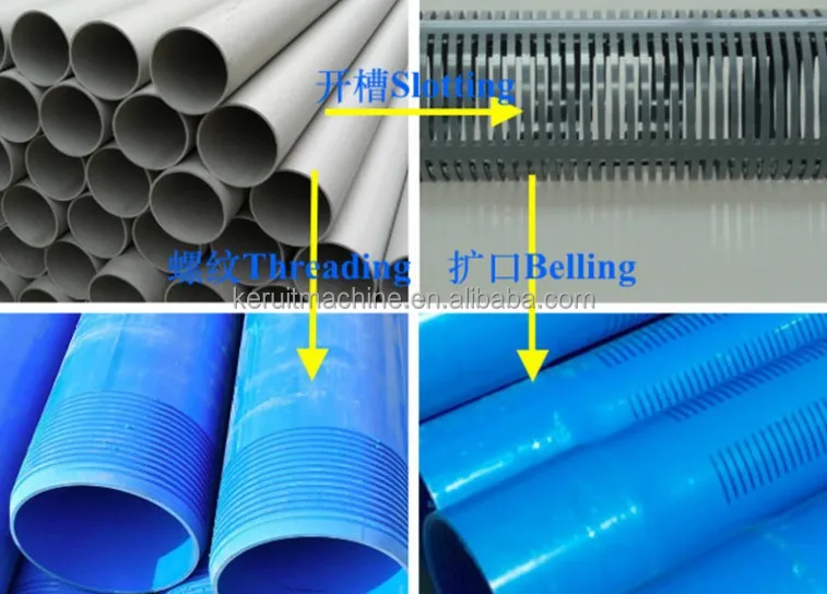 Automatic Pvc Pipe Thread Making Machine Buy Pvc Pipe Machine,Thread