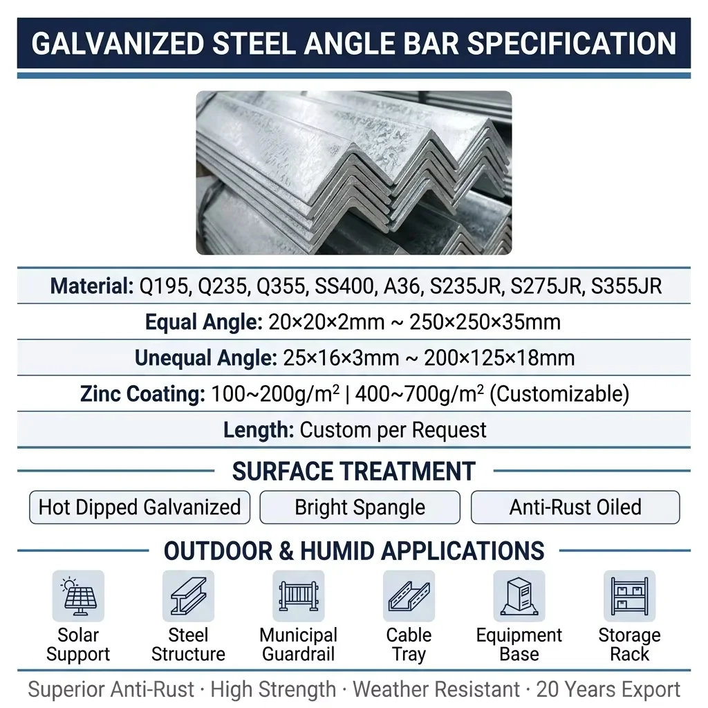 ASTM A36 Galvanized Slotted Angle 3x3x1/4 Inch with Elongated Holes