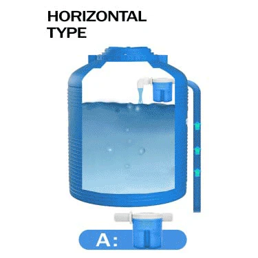 how a horizontal float valve to work
